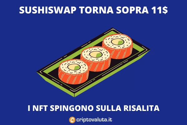 Sushiswap - volo sopra 11$