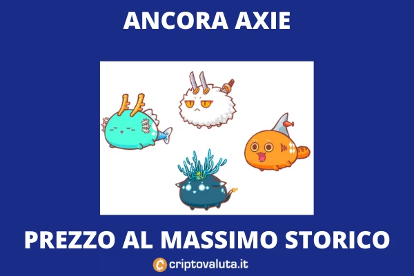 AXie infinity - boom 50% sul mercato - di Criptovaluta.it