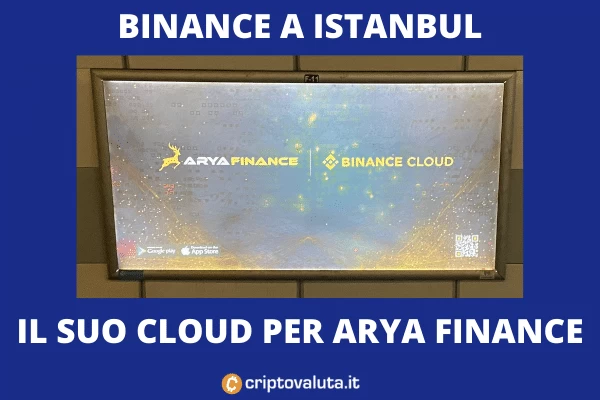 AryaFinance a Istanbul - su Binance Cloud