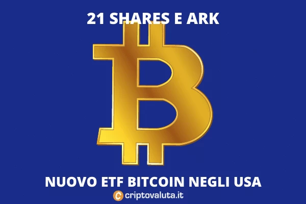 Bitcoin Shares 21 - ETF con ARK