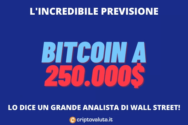 Yusko Bitcoin - analisi di Criptovaluta.it