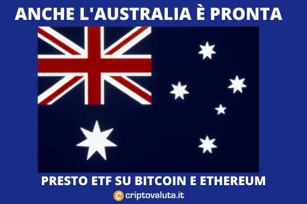 ETF bitcoin in Australia - ecco come funzionerà