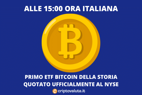 +BREAKING+ ProShares ETF su Bitcoin quotato domani ore 15:00 al NYSE