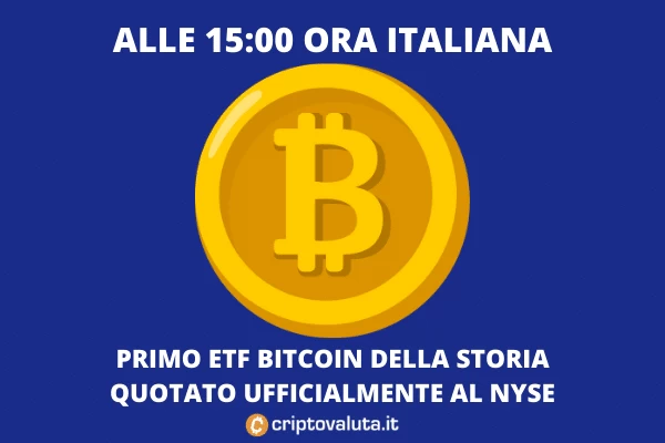 Bitcoin NYSE ETF - ora è ufficiale