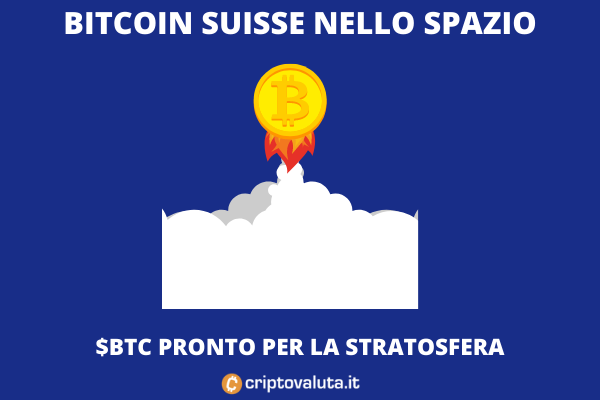 Bitcoin Suisse Solar Stratos - di Criptovaluta.it