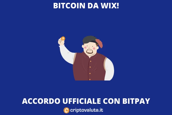 WIX BItcoin - analisi di Criptovaluta.it