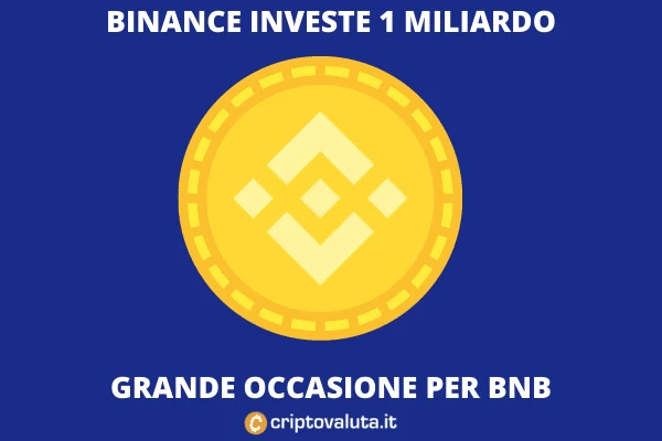 Binance Coin investimento da 1 miliardo di Binance