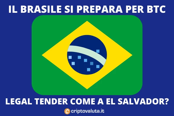 Bitcoin in Brazile - la proposta del deputato