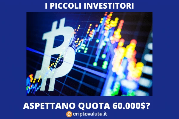 Bitcoin - mancano ancora i piccoli