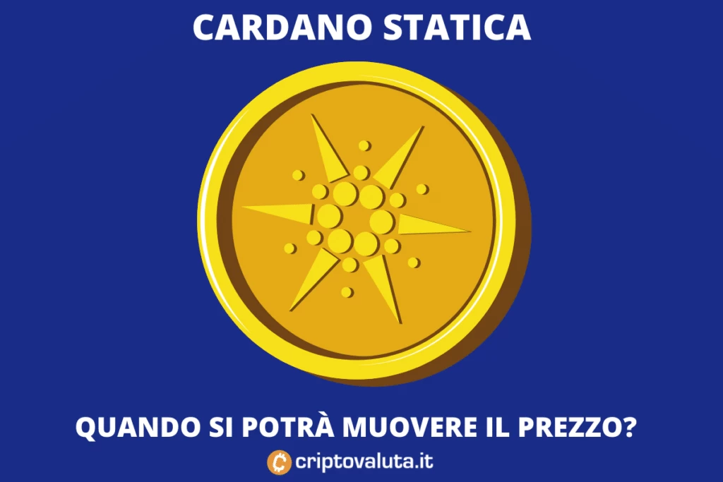 Cardano Statica di Prezzo - come può muoversi nei prossimi giorni