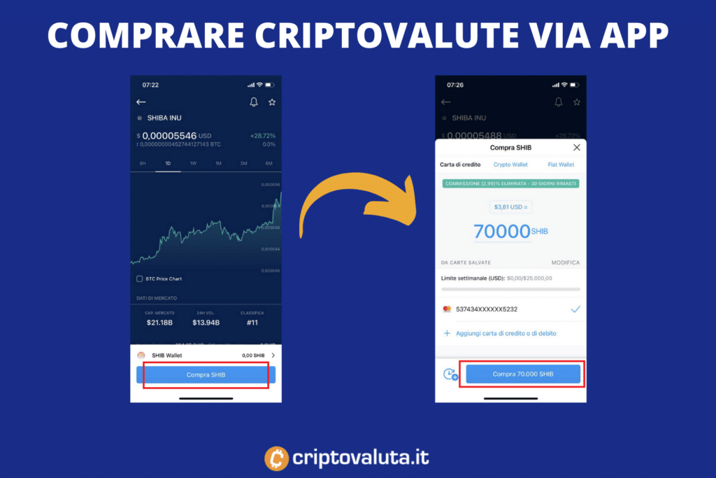 Acquisto App Criptovaluta.it - Investimento con 