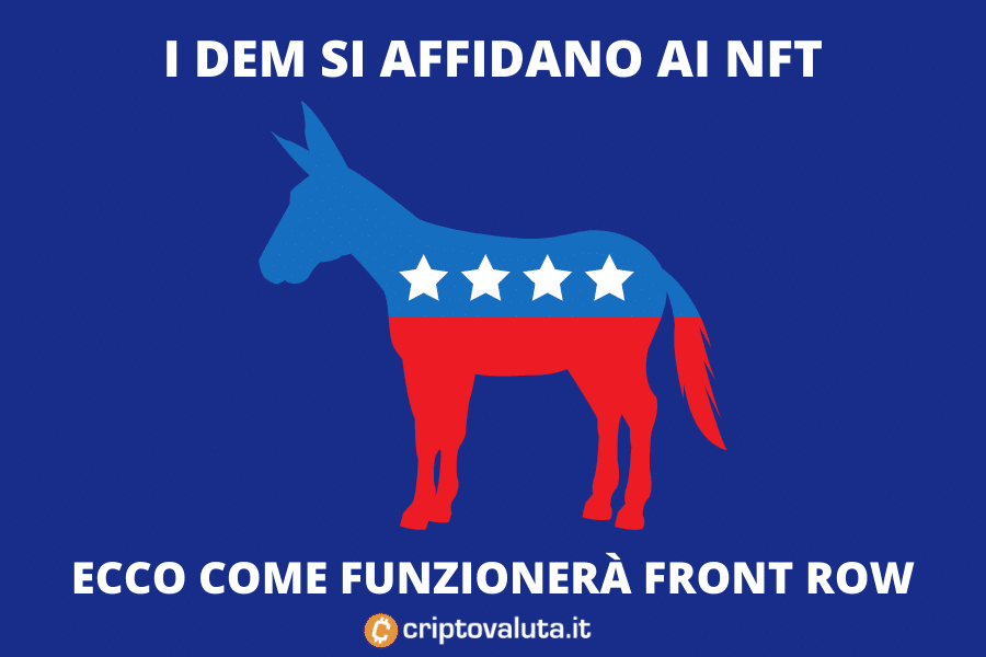 Dem party NFT - di Criptovaluta.it