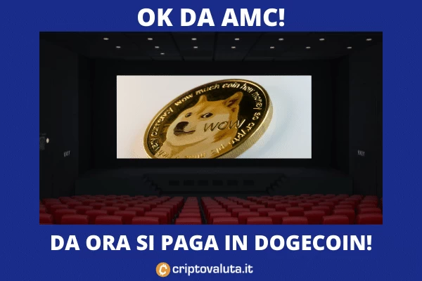 Dogecoin pagamento AMC - di Criptovaluta.it