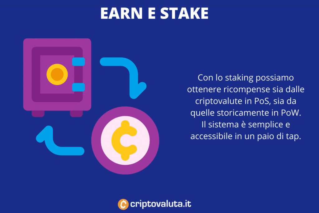 Crypto.com - earn e stake - di Criptovaluta.it