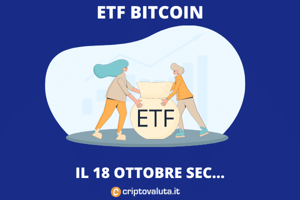 ETF Bitcoin negli USA - come, quando e perché