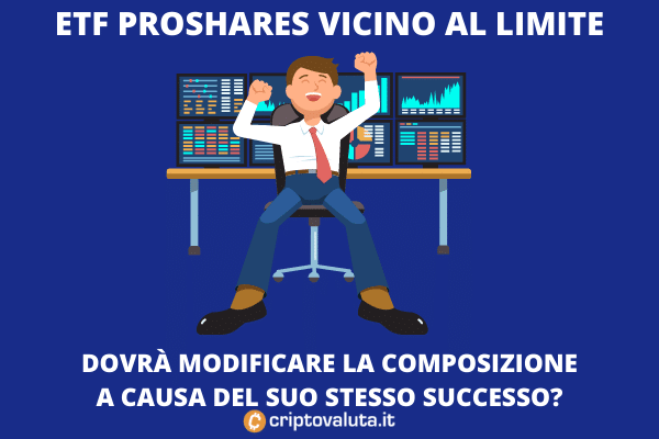 ETF Bitcoin ProShares è vicino al limite | Condannato dal grande successo