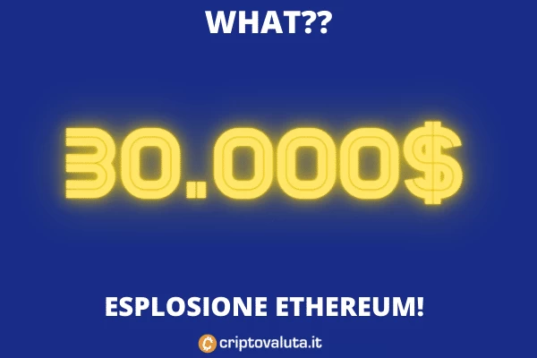 Ethereum - previsione altissima di Bennet