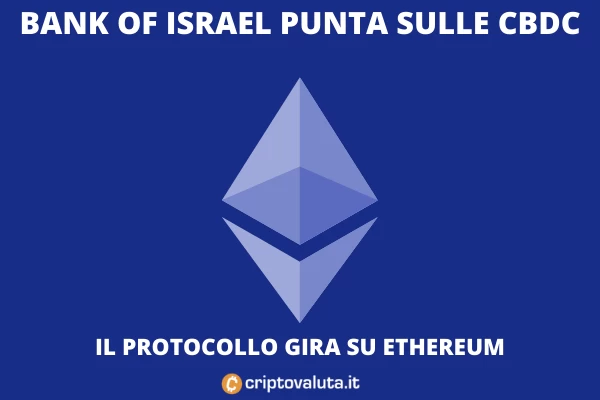 Ethereum come protocollo per le CBDC - si parte da Israele