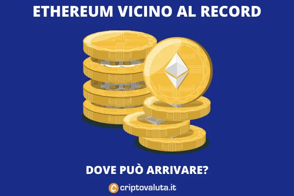 Ethereum Boom - dove può arrivare ?