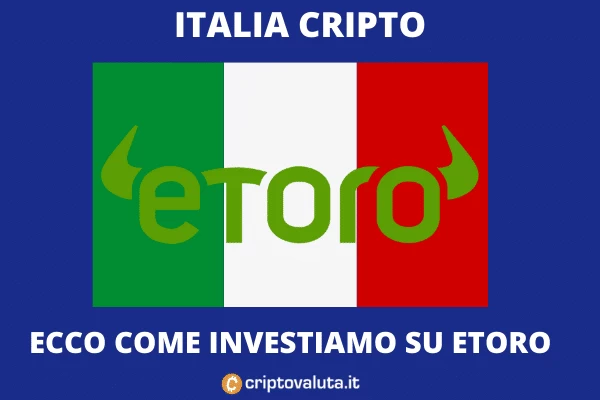 eToro - come investono gli italiani