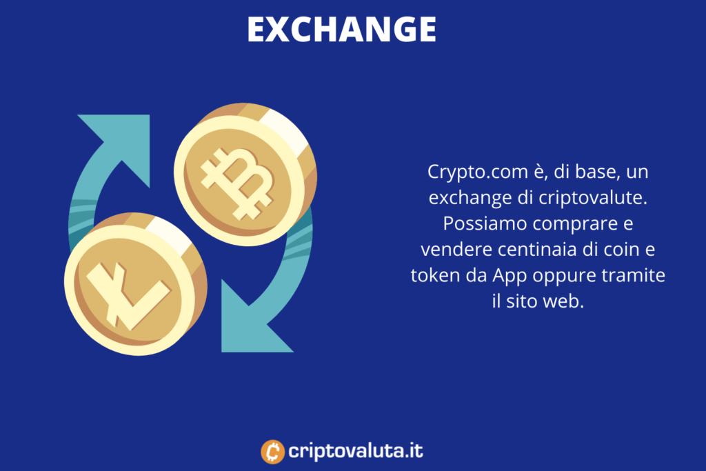 Exchange Crypto.com - analisi - di Criptovaluta.it