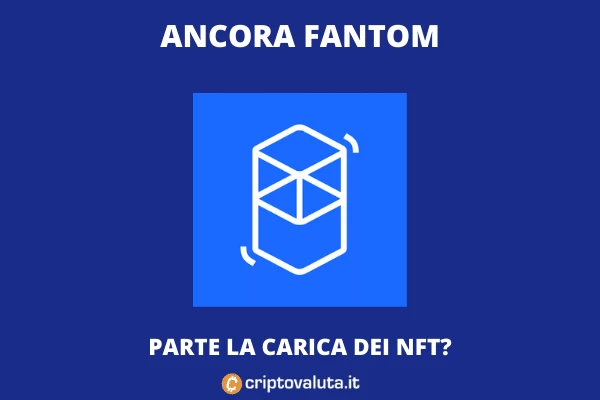 Fantom bull run - l'analisi della corsa