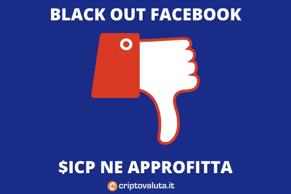 Facebook BLack Out - Analisi di Criptovaluta.it sul boom di ICP