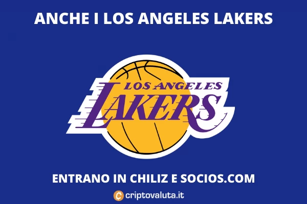 Lakers Chiliz - NBA a 24 squadre su Chiliz