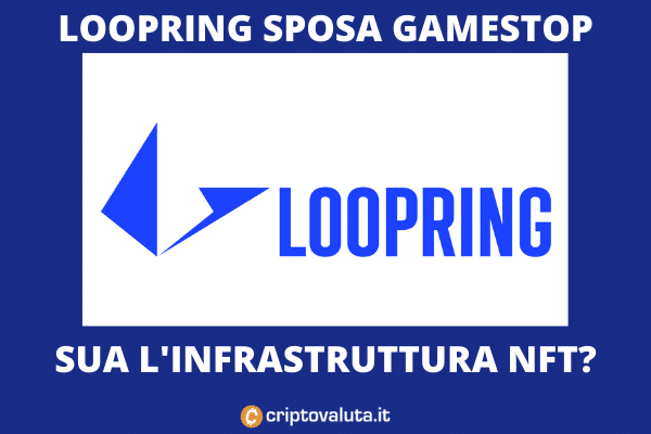 Gamestop e Loopring insieme - ecco in cosa