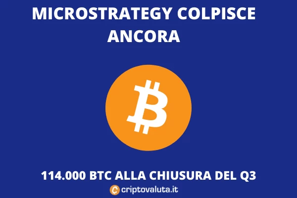 MicroStrategy BTC Q3 - analisi di Criptovaluta.it