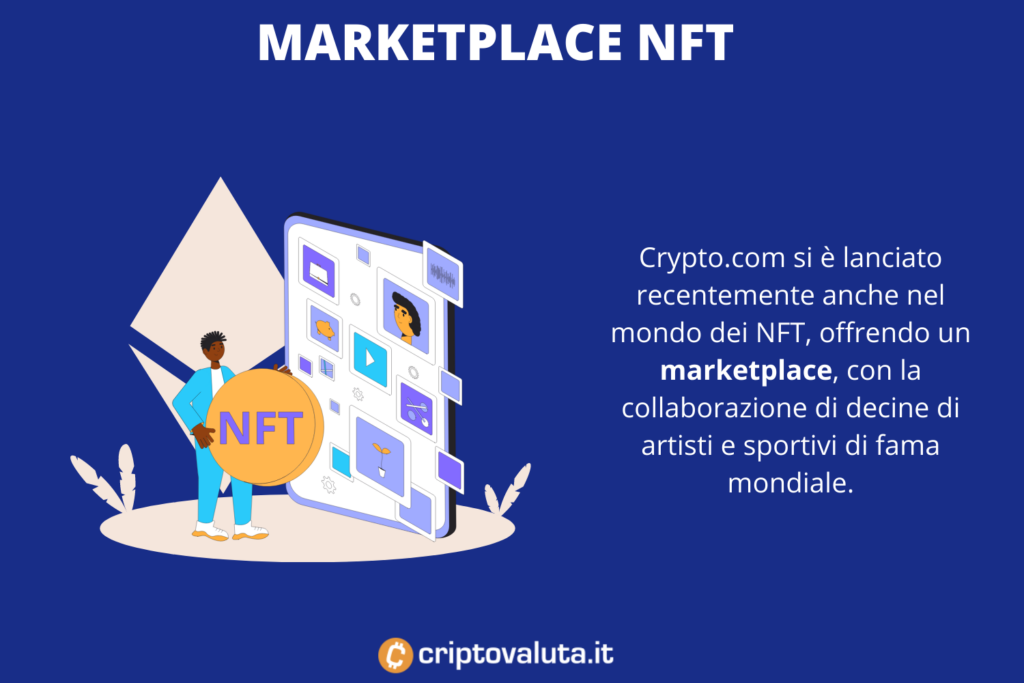 Marketplace NFT Crypto.com - di Criptovaluta.it
