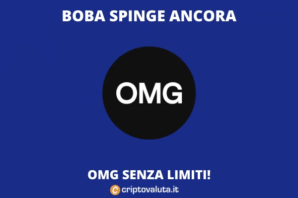 OMG NETWORK VOLA - Boba network potrebbe spingere ancora