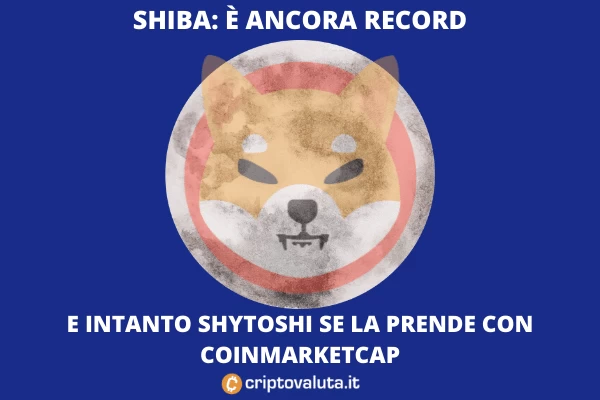 Shiba Token record e caos online
