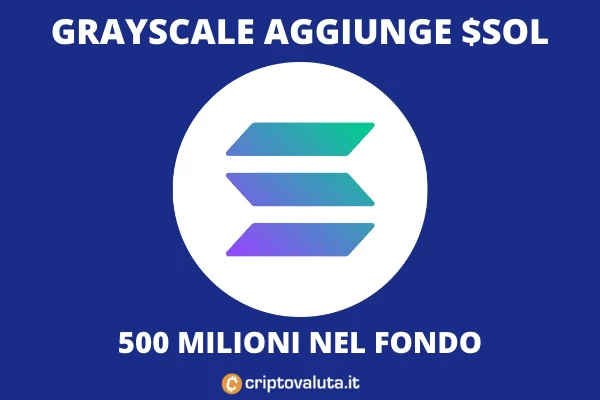 Solana Grayscale - investimento da 500 milioni