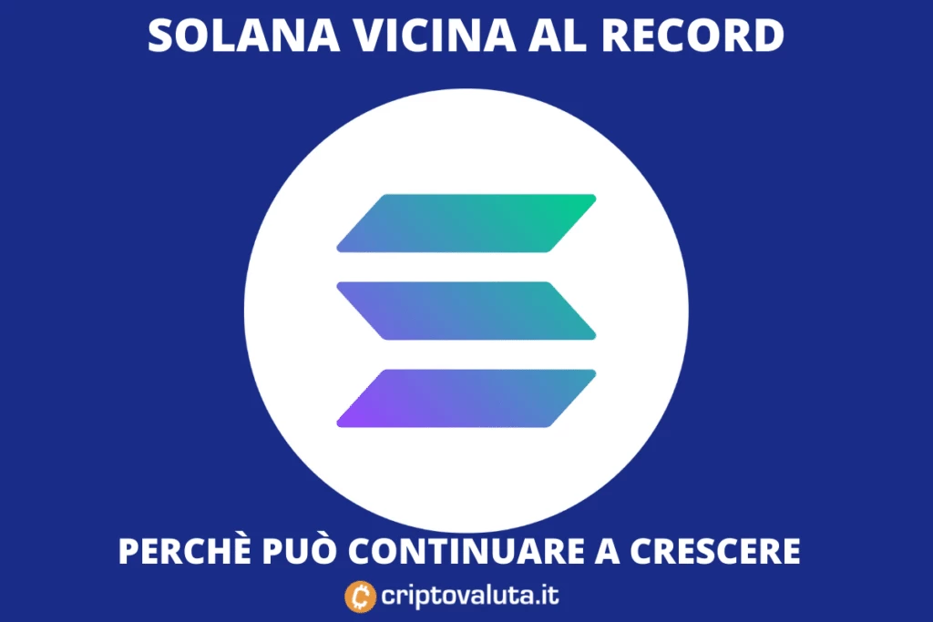 Solana vicina al nuovo record - ecco perché