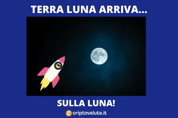 La corsa di Terra Luna - analisi di Criptovaluta.it