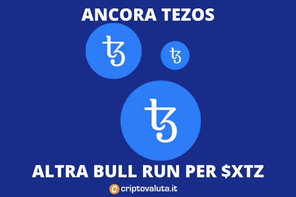 Tezos bull run - analisi di Criptovaluta.it