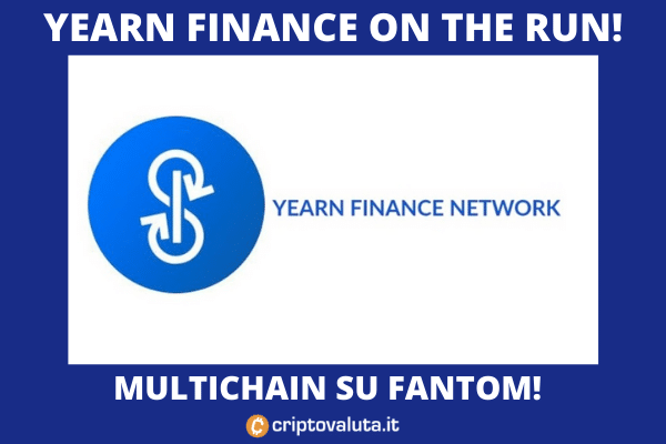 YFI vola sui mercati - ecco perché, analisi di Criptovaluta.it