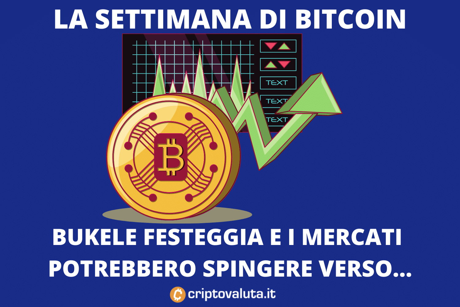 Bitcoin: El Salvador fa +40% | Dove arriverà questa settimana? [ANALISI]