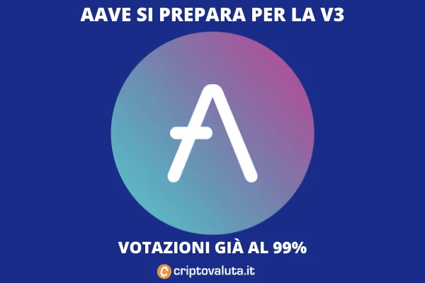 AAVE V3 - analisi di Criptovaluta.it