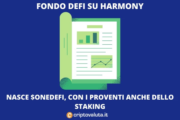 PowerPool lancia OneDefi su Harmony One