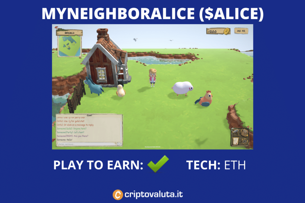 ALICE - scheda riassuntiva - di Criptovaluta.it