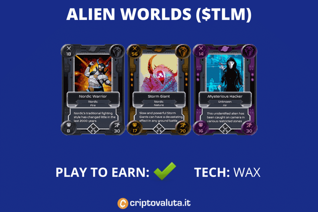 Alien Worlds - scheda riassuntiva di Criptovaluta.it