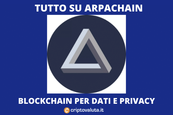 Arpa chain introduzione di Criptovaluta.it