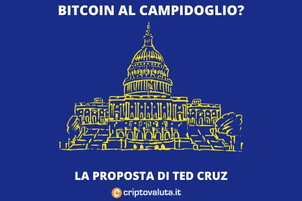 Ted Cruz proposta Bitcoin