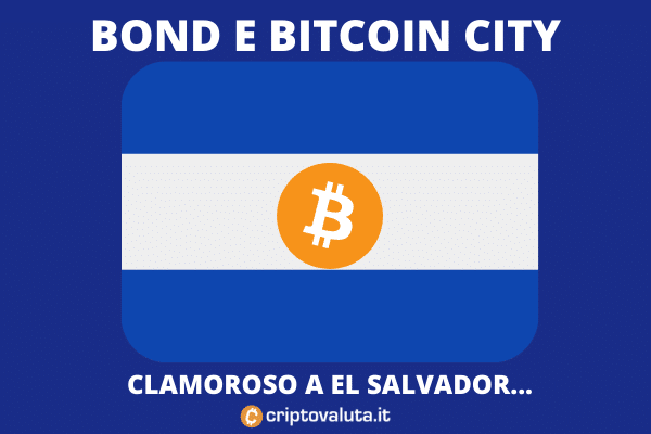 Bitcoin City e Bond - analisi di Criptovaluta.it