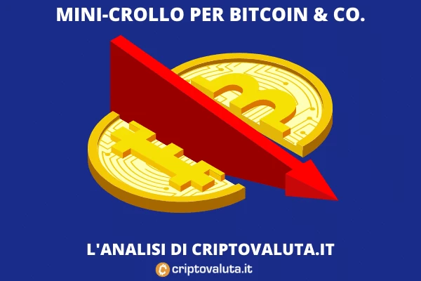 Bitcoin e crash del mercato - l'analisi di Criptovaluta.it