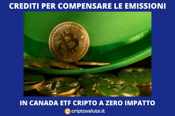 Bitcoin Eth Green ETF - l'analisi di criptovaluta.it