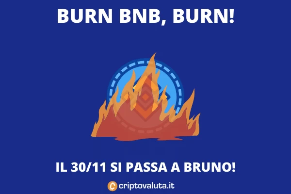 BNB BURN - upgrade Bruno il 30 novembre