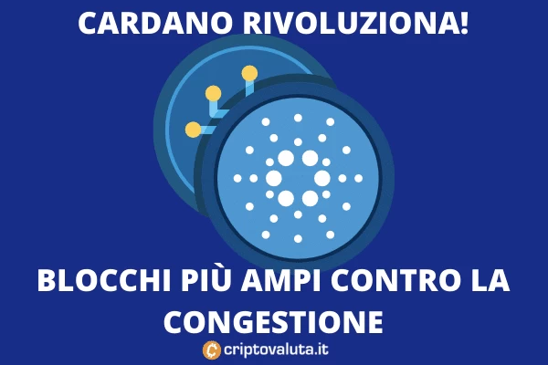 Cardano aumenta i blocchi - di Criptovaluta.it